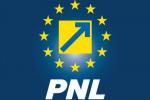 PNL