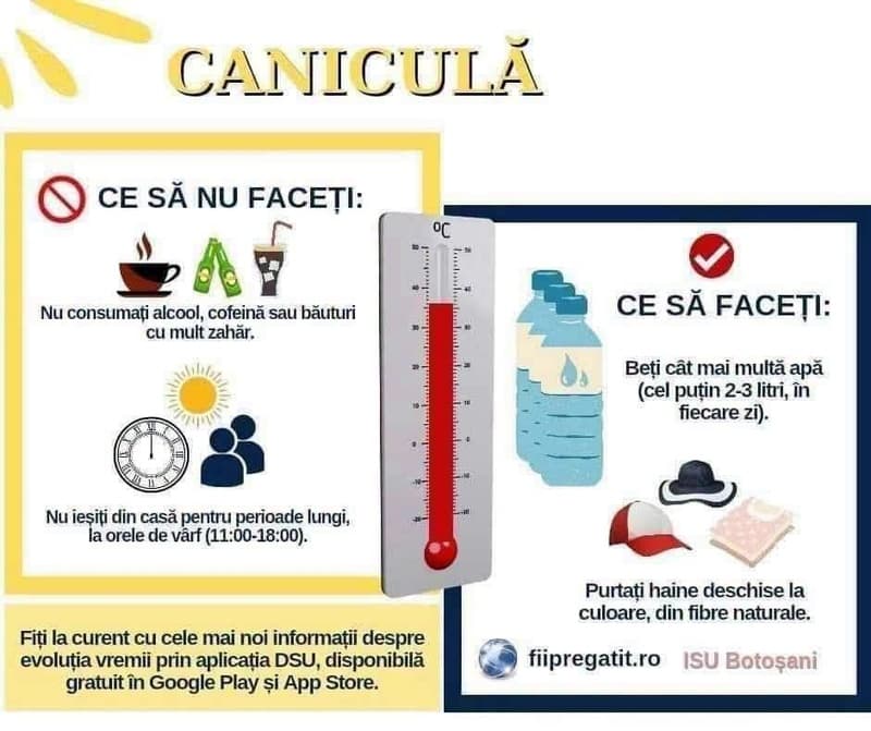 Codul portocaliu de caniculă a fost prelungit la Botoșani