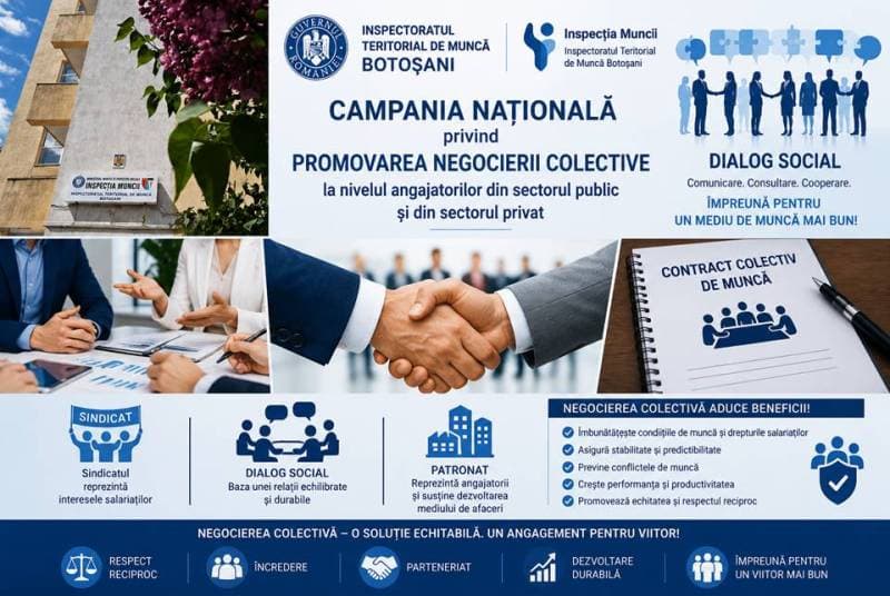 ITM Botoșani continuă Campania de informare pentru promovarea negocierii colective la nivelul angajatorilor din sectorul public și privat