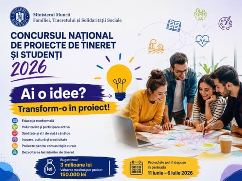 Ministerul Muncii lansează un nou program de finanțare pentru tineri în 2026. Proiectele pot primi până la 150.000 de lei pentru implementare
