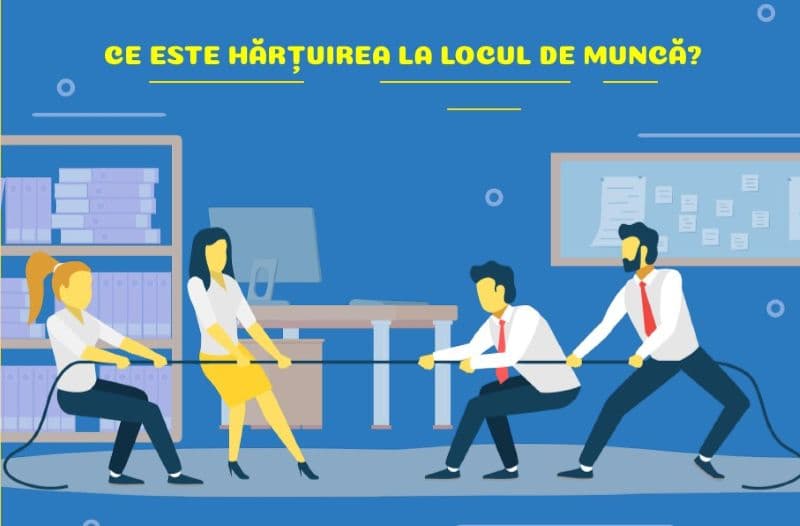 ITM Botoșani: Hărțuirea la locul de muncă poate fi prevenită