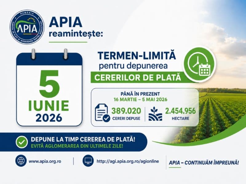APIA reamintește fermierilor că termenul limită de depunere a cererilor de plată este 5 iunie 2026