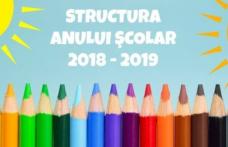 Structura anului școlar 2018-2019. Luni începe școala! Când vor avea loc examenele