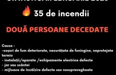 35 de incendii în februarie, în județul Botoșani