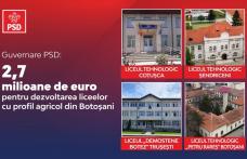 2,7 milioane de euro pentru dezvoltarea liceelor cu profil agricol din județ