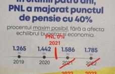 Marius Budăi a demonstrat că PSD a crescut de fiecare dată pensiile cu cel puțin 41%, în timp ce PNL le-a înghețat de mai multe ori