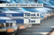 Anunț bombă despre taxa auto: Statul îşi bate joc de români!