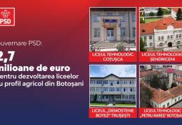 2,7 milioane de euro pentru dezvoltarea liceelor cu profil agricol din județ