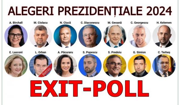 Exit-poll